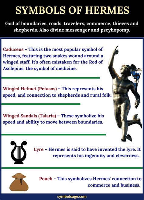 what god is hermes|what does hermes rule over.